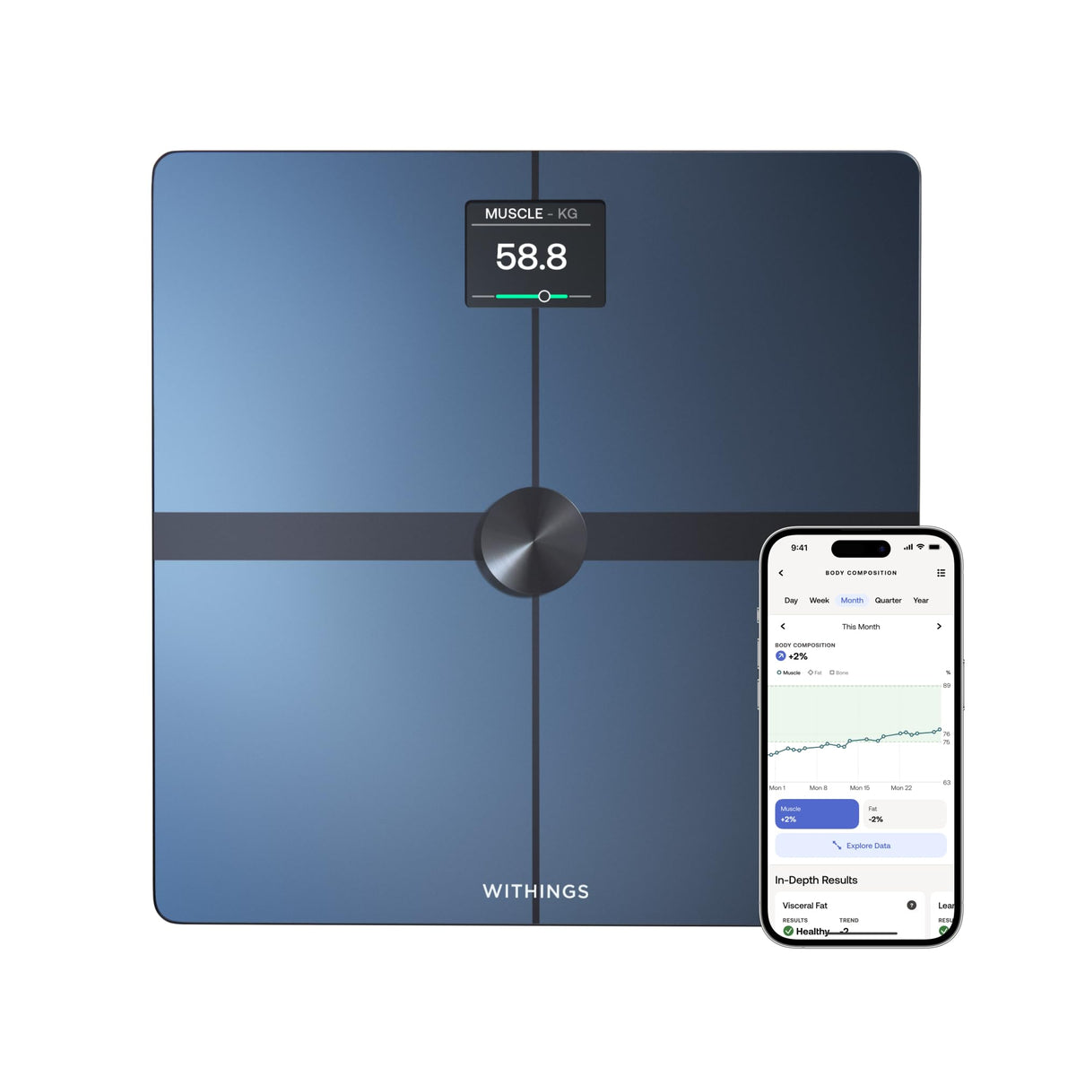 Digital Smart Scale for Body Weight X171