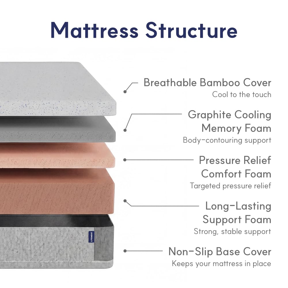 6 Inch Memory Foam Mattress K32918