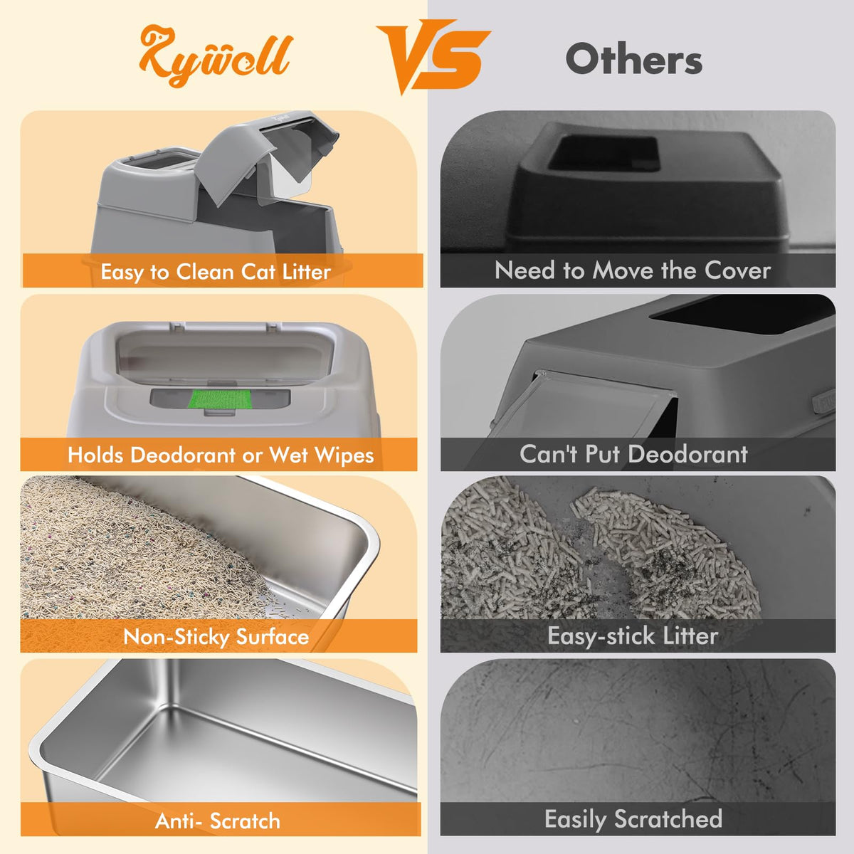 Stainless Steel Cat Litter Box 40L P241