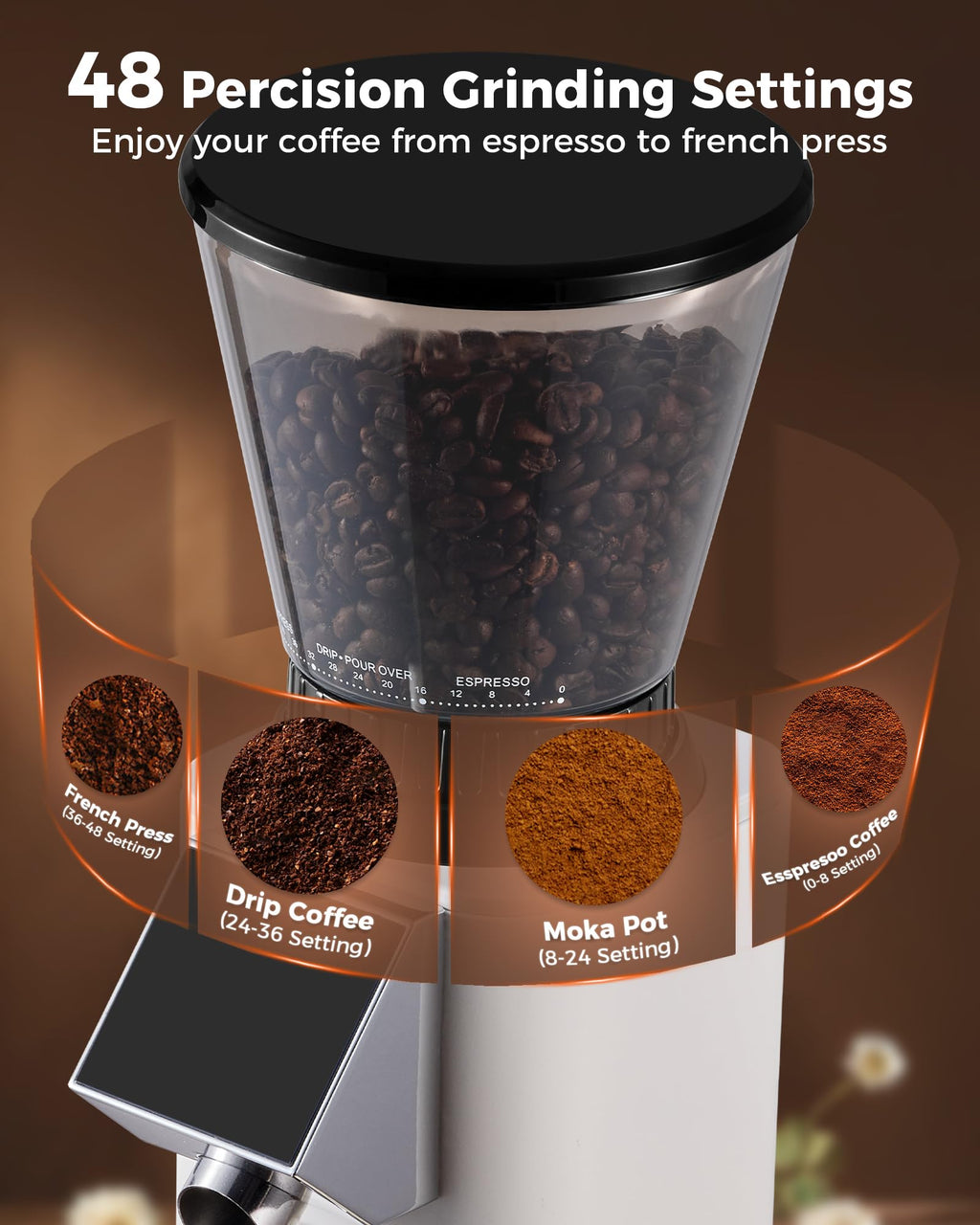 Conical Burr Coffee Grinder with Espresso Machine E194