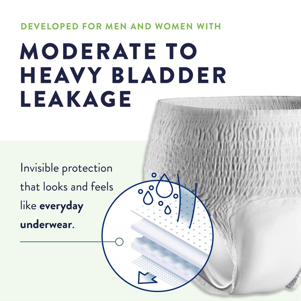 Disposable Incontinence Underwear 12 ct E2541