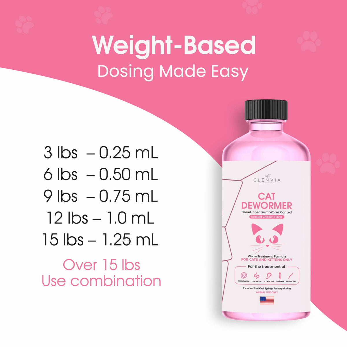Chicken Flavor Liquid Cat Dewormer with Syringe 120ml R785