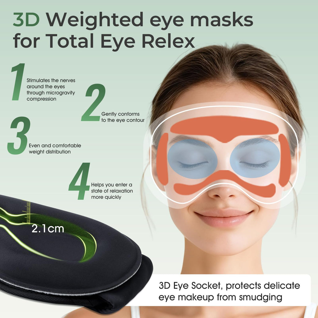 Bluetooth Sleep Mask with Hot & Cold Gel Insert R2262