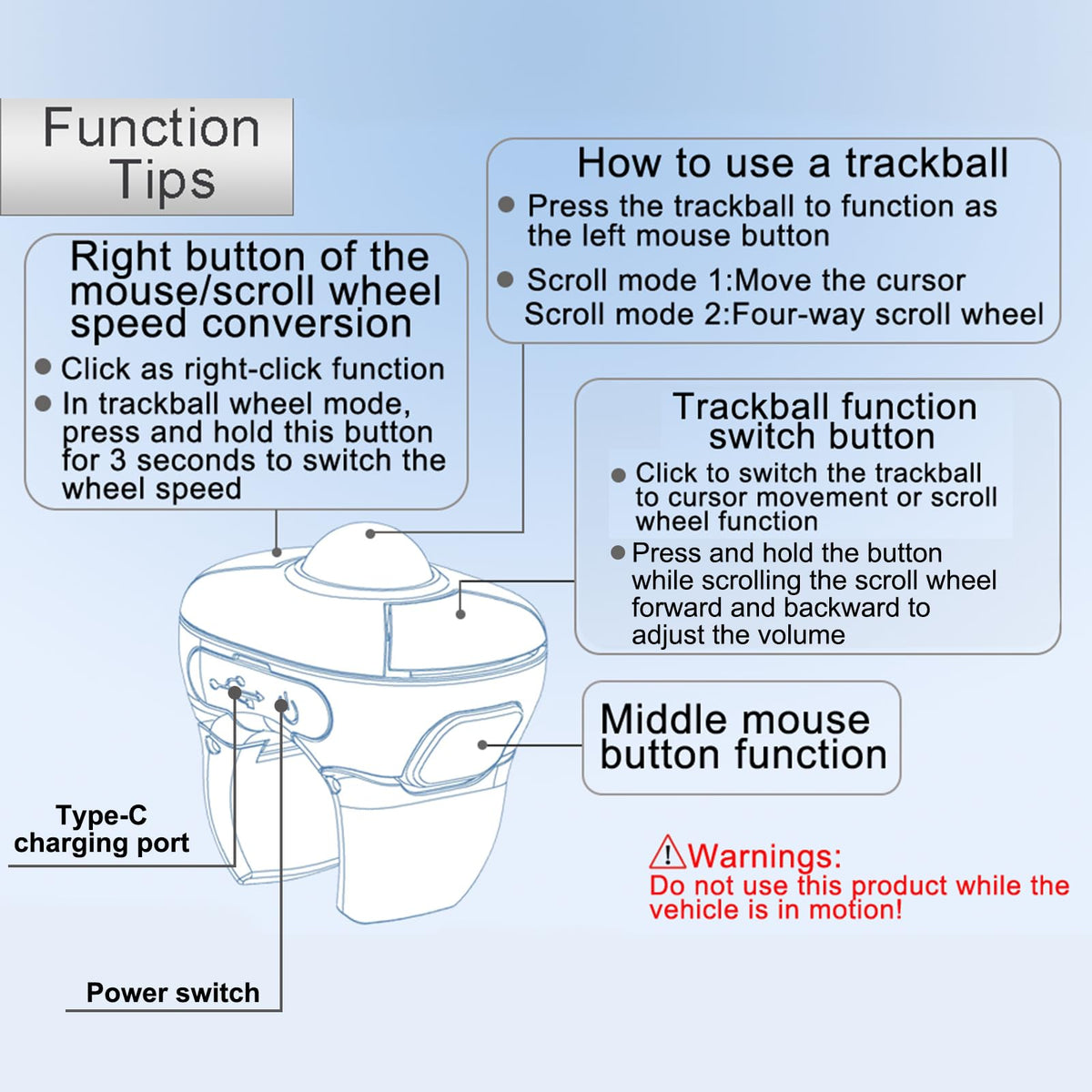 Wireless Trackball Mouse W89477