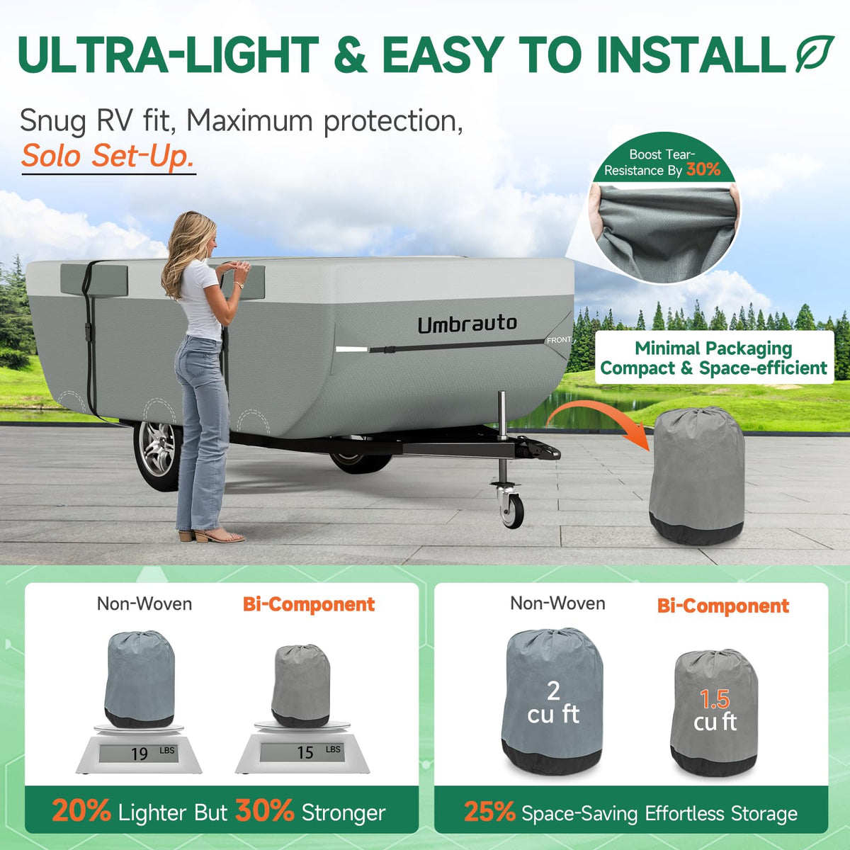 Pop Up Camper Cover 14-16 ft X53324