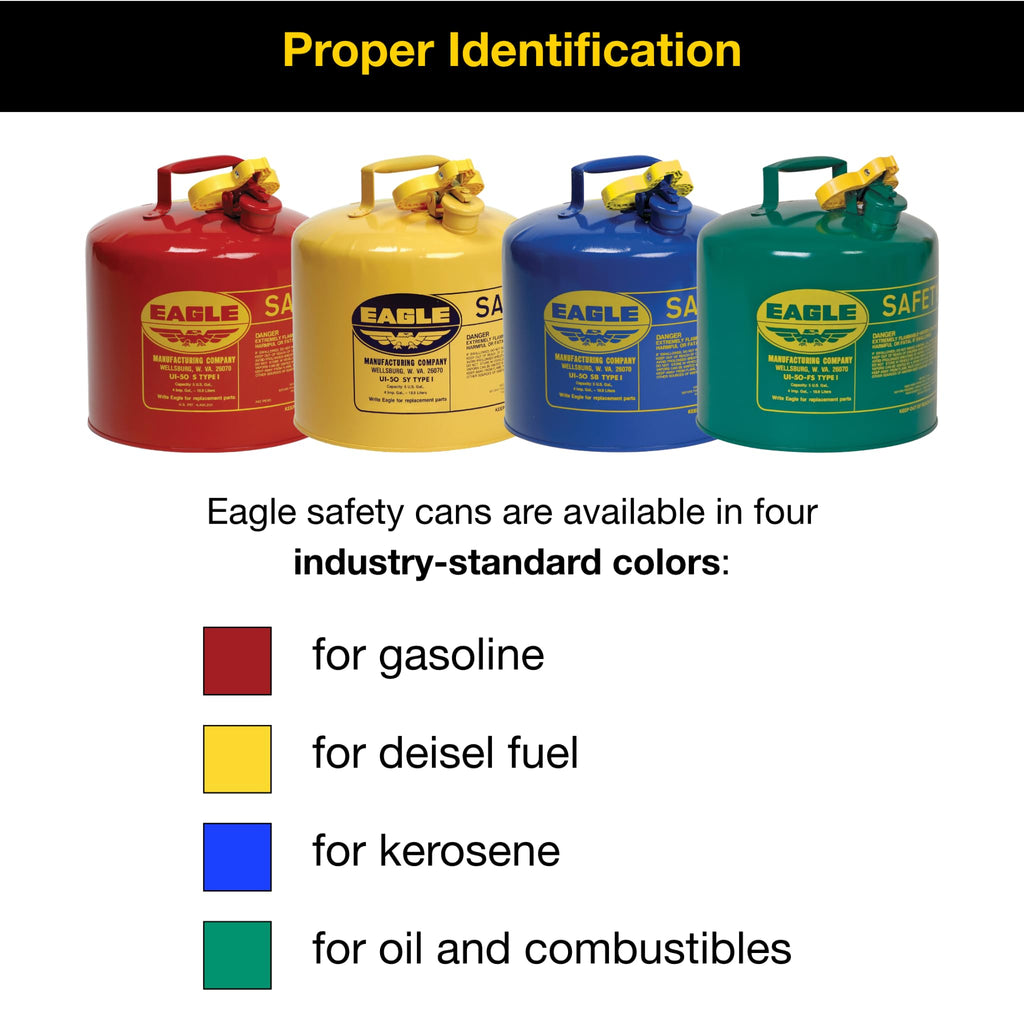 2.5 Gallon Type I Red Gas Can E139066