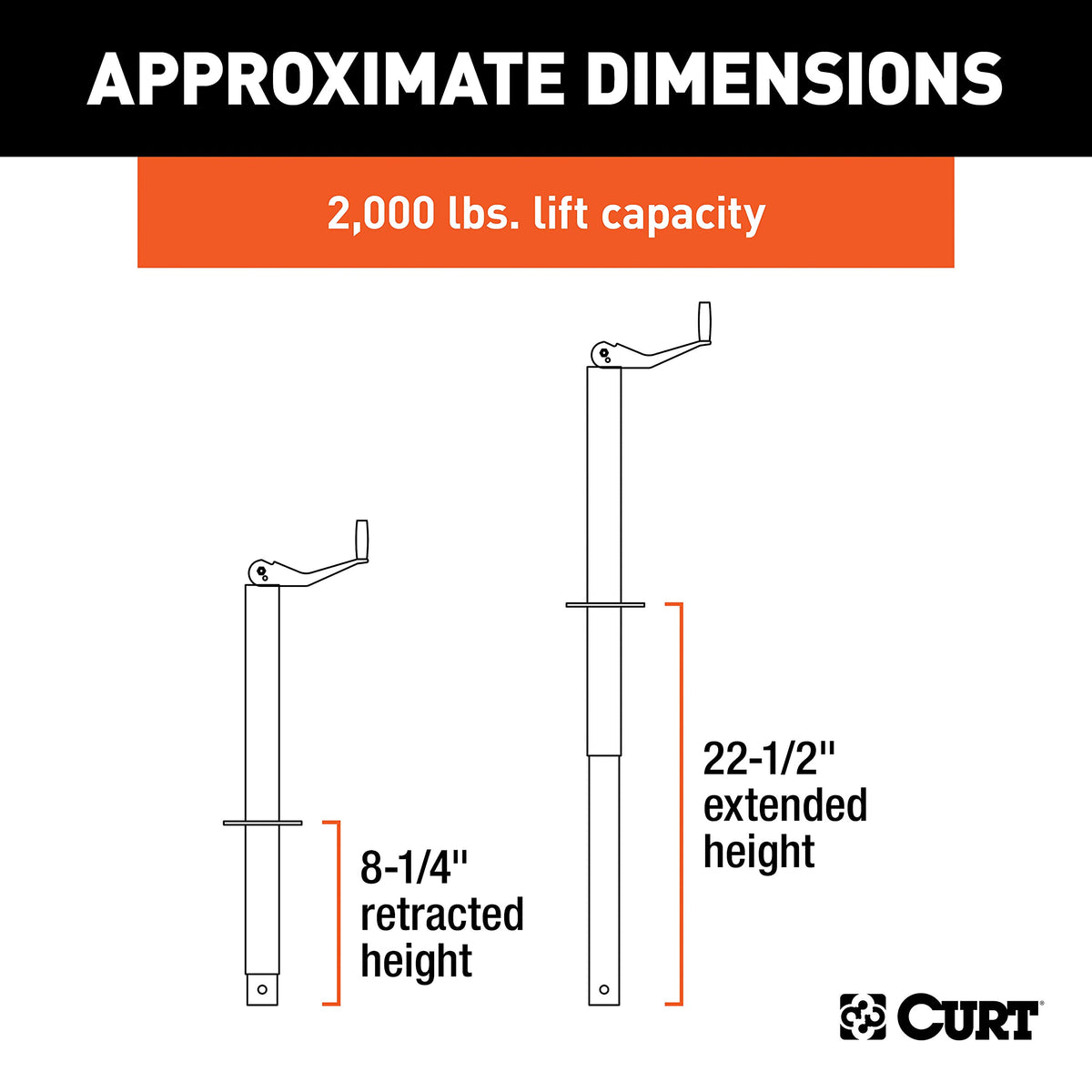 A-Frame Jack U587884