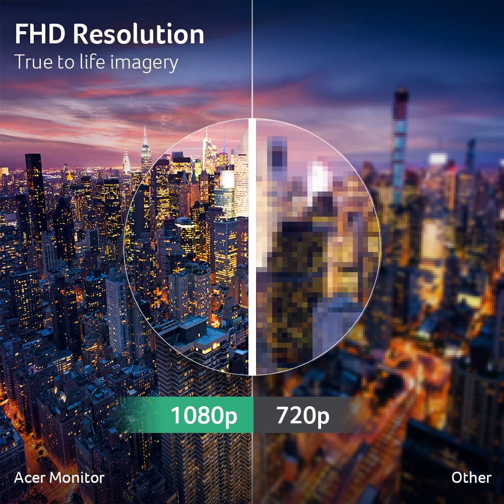 23.8in FHD 1920x1080 IPS 120Hz Monitor P95551