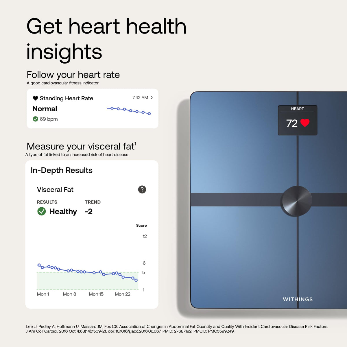 Digital Smart Scale for Body Weight X171