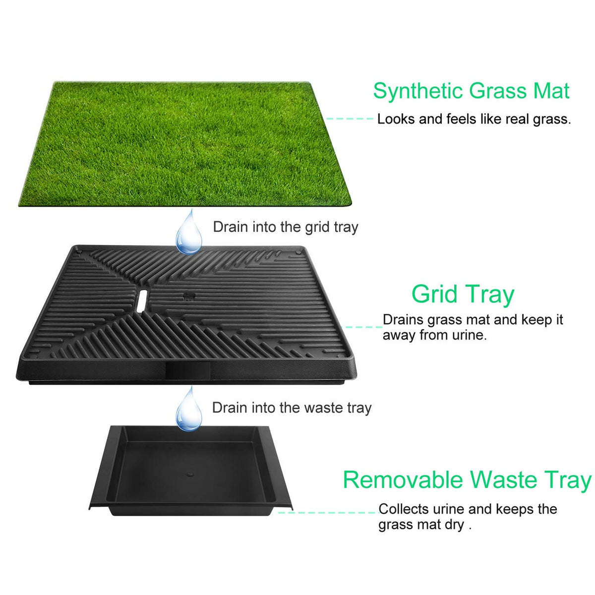 Indoor Dog Toilet with Artificial Grass 25" x 20" D808