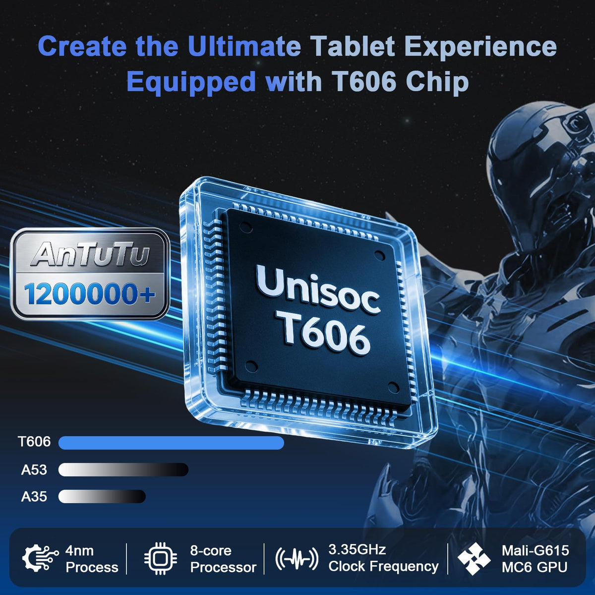 10 inch Tablet with Keyboard P3341