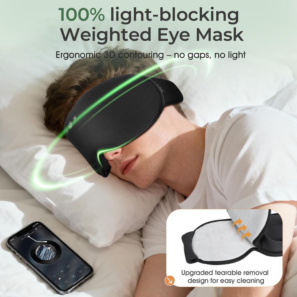 Bluetooth Sleep Mask with Hot & Cold Gel Insert R2262