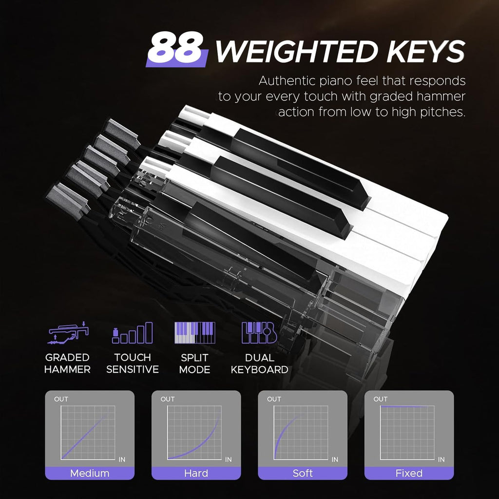88 Key Full-Weighted Digital Piano and 18 Pcs Interlocking Floor Mats N4177