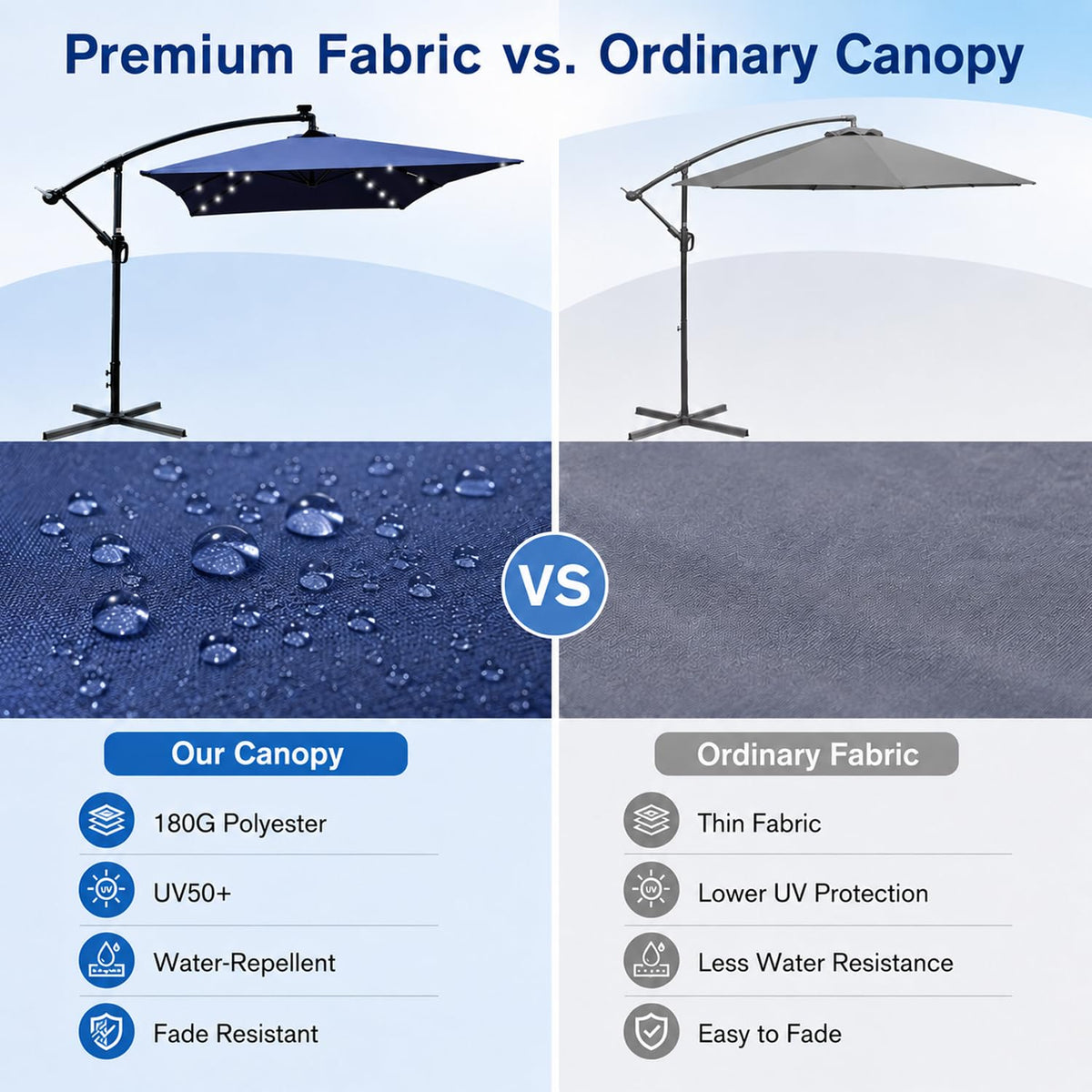 10x6.5FT Navy Blue Solar Patio Umbrella Q620
