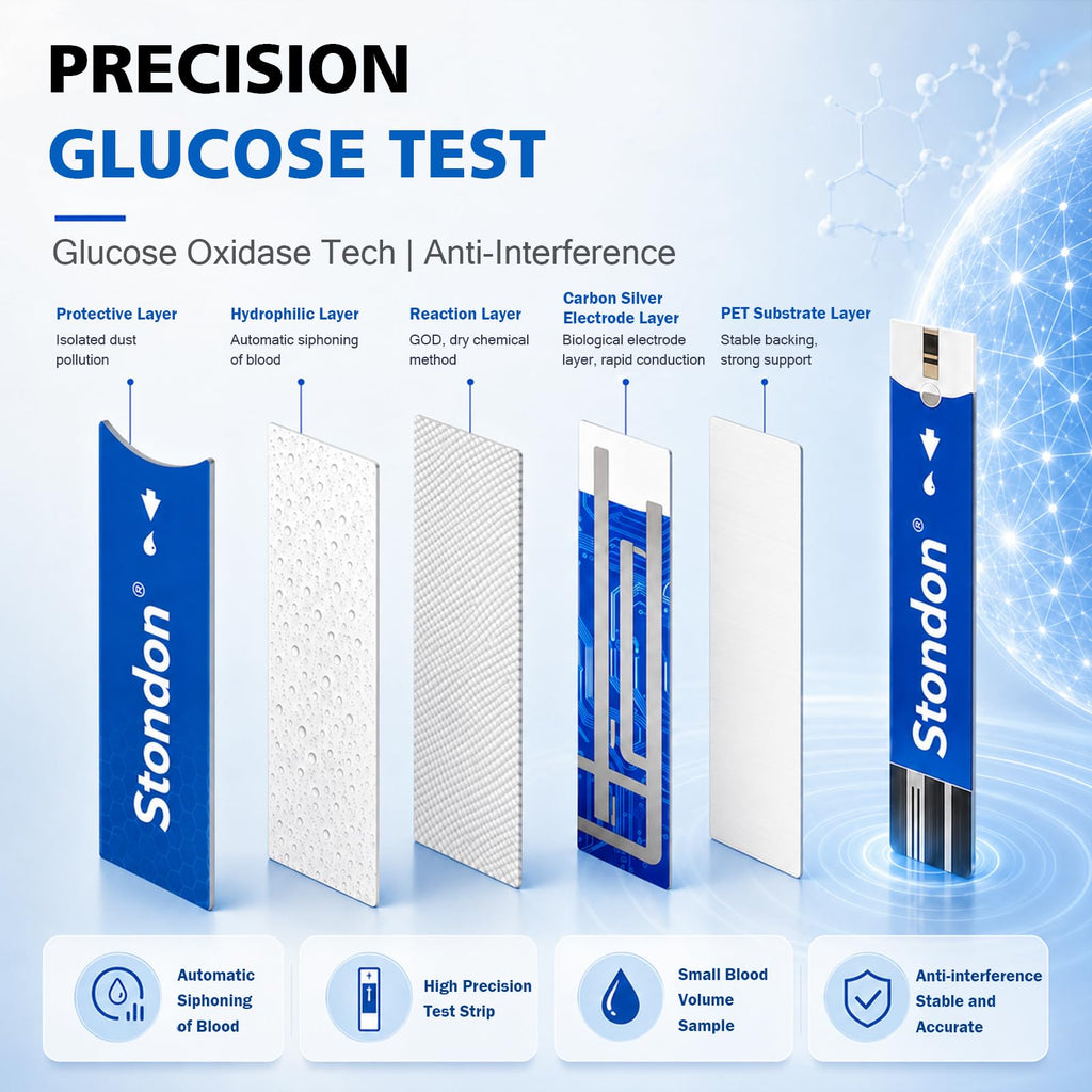 Test Strips and Lancets 50 Count W8370