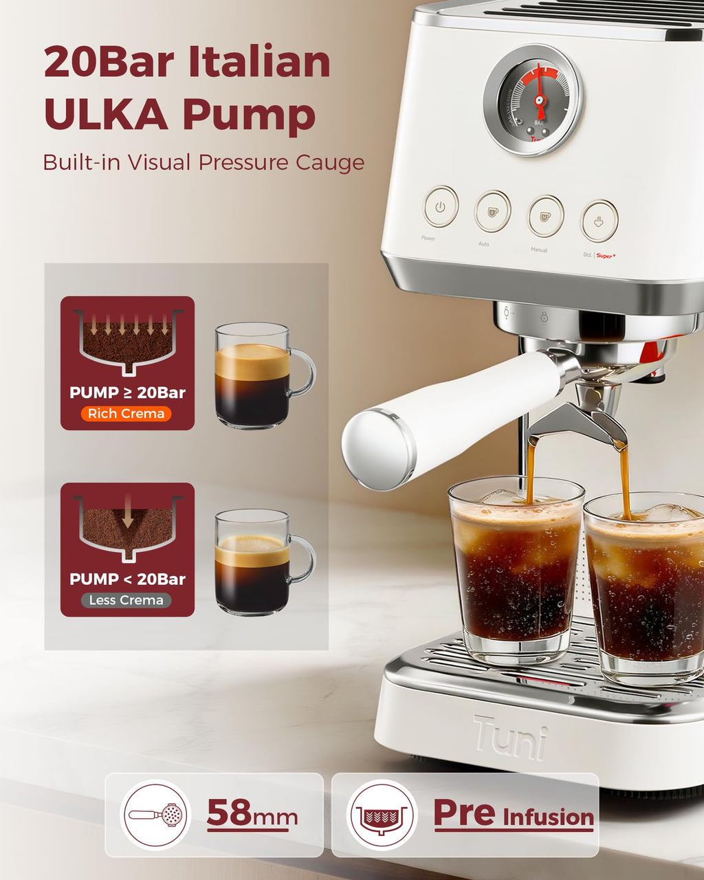 Conical Burr Coffee Grinder with Espresso Machine E194