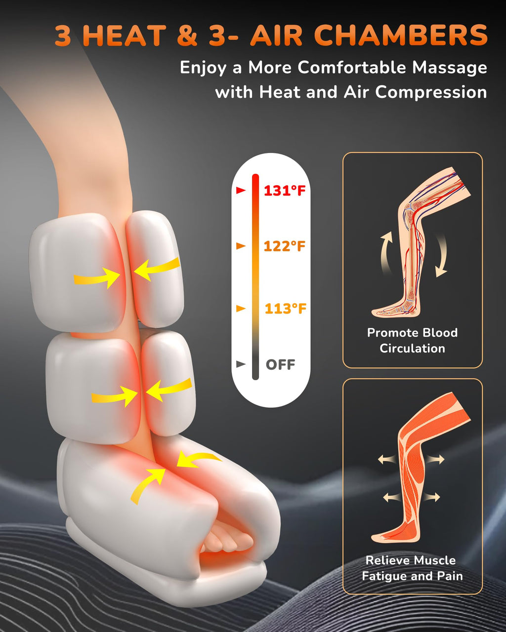 Air Compression Leg Massager with Heat X740