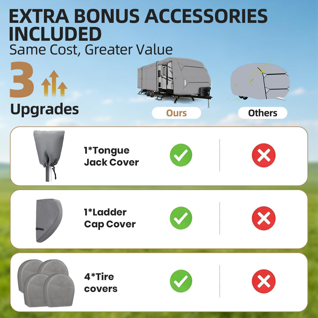 14-16 ft Travel Trailer RV Cover M759
