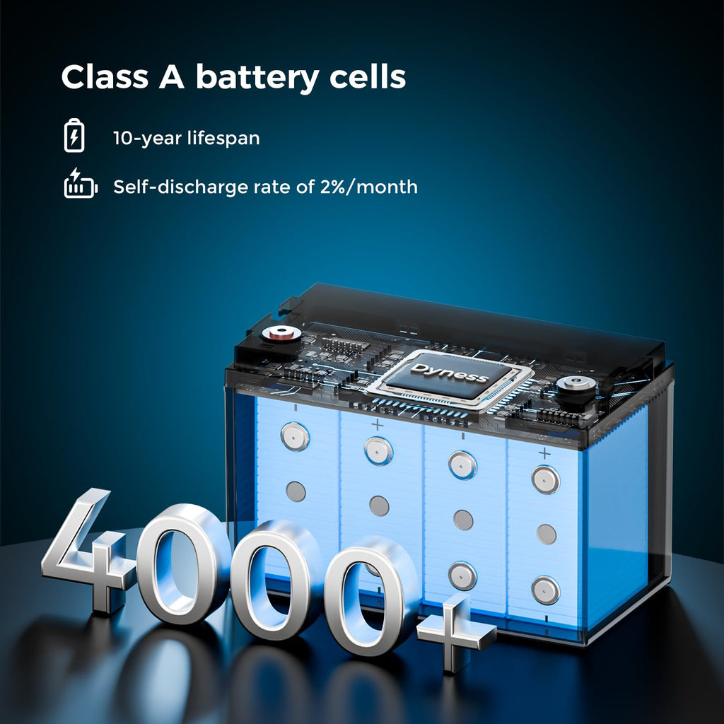 12V 100Ah LiFePO4 Lithium Battery 2 Pack Group 31 D123