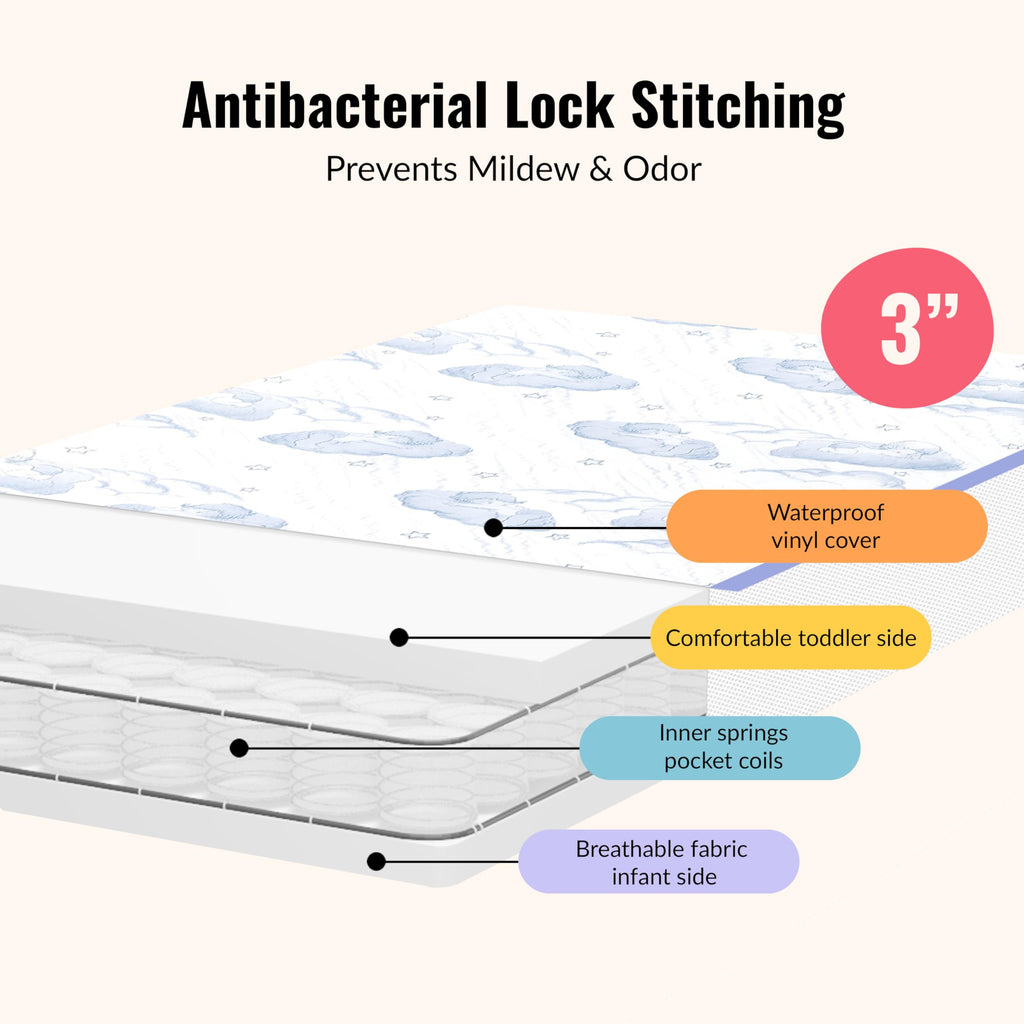2-in-1 Breathable Inner Spring Portable Crib Mattress J3835
