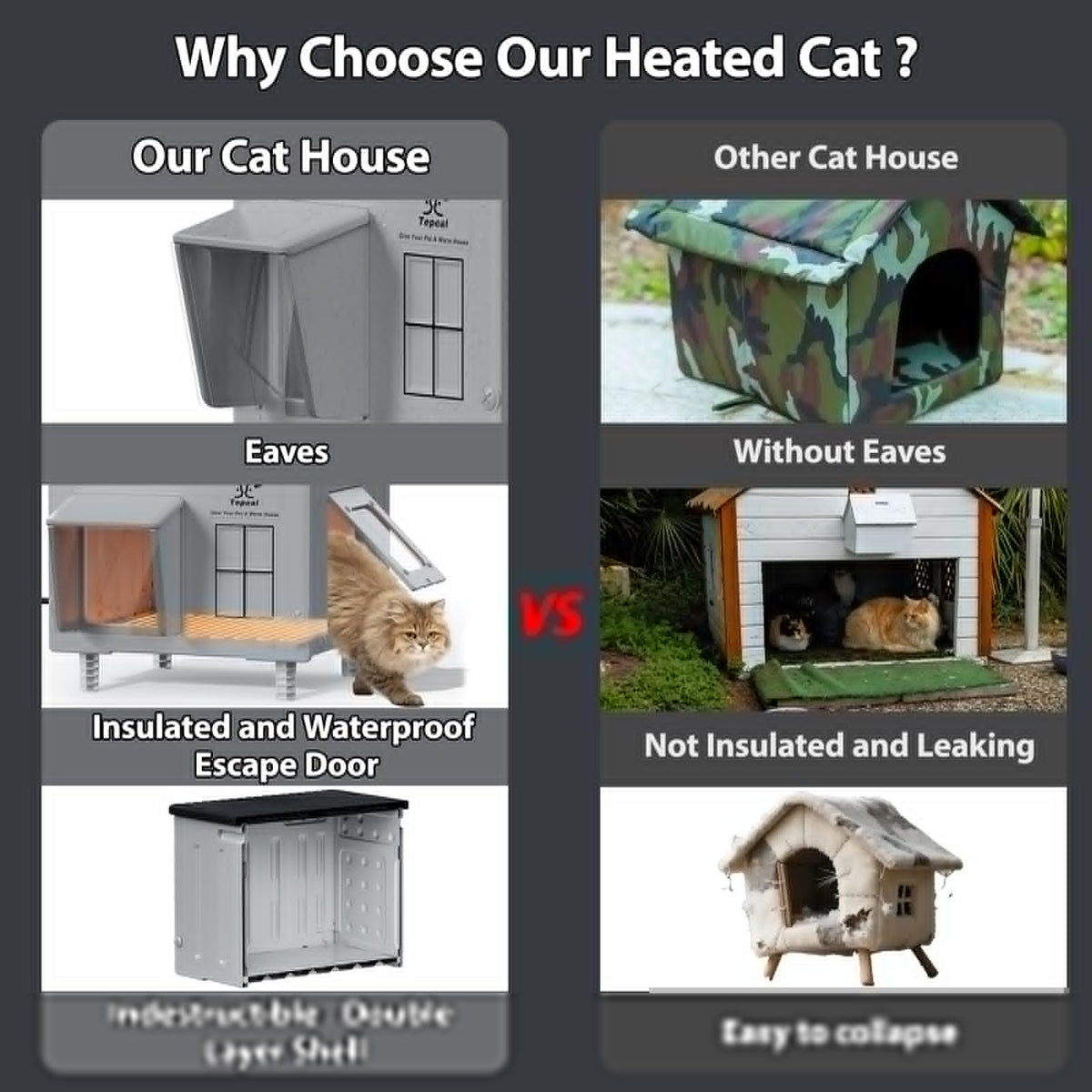 Heated Waterproof Insulated Cat House S931107