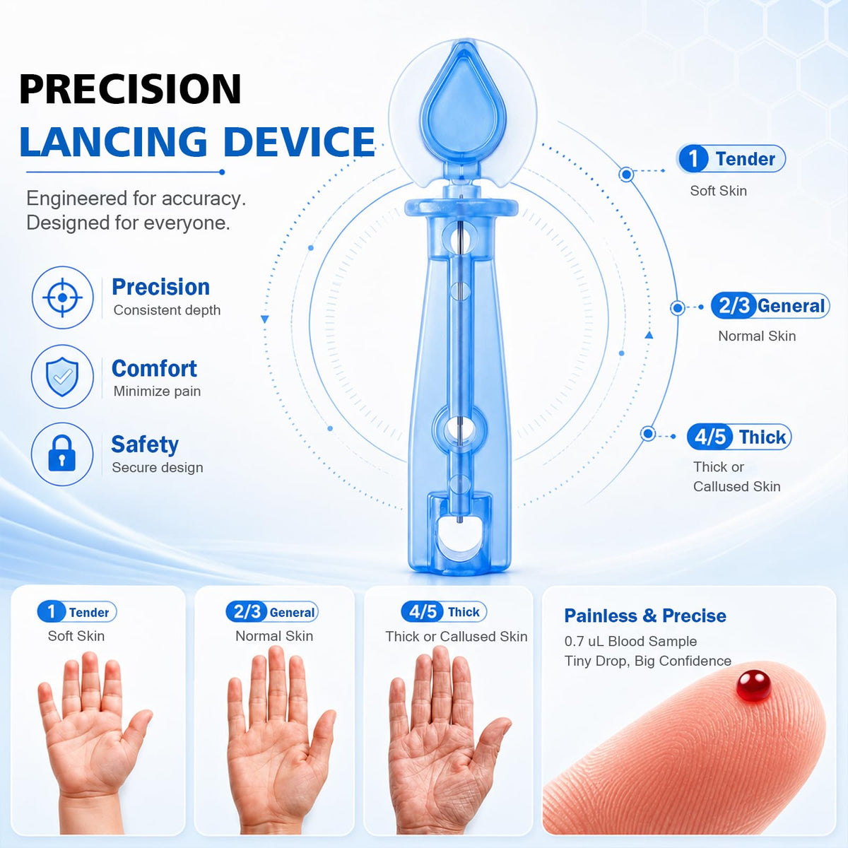 Test Strips and Lancets 50 Count W8370