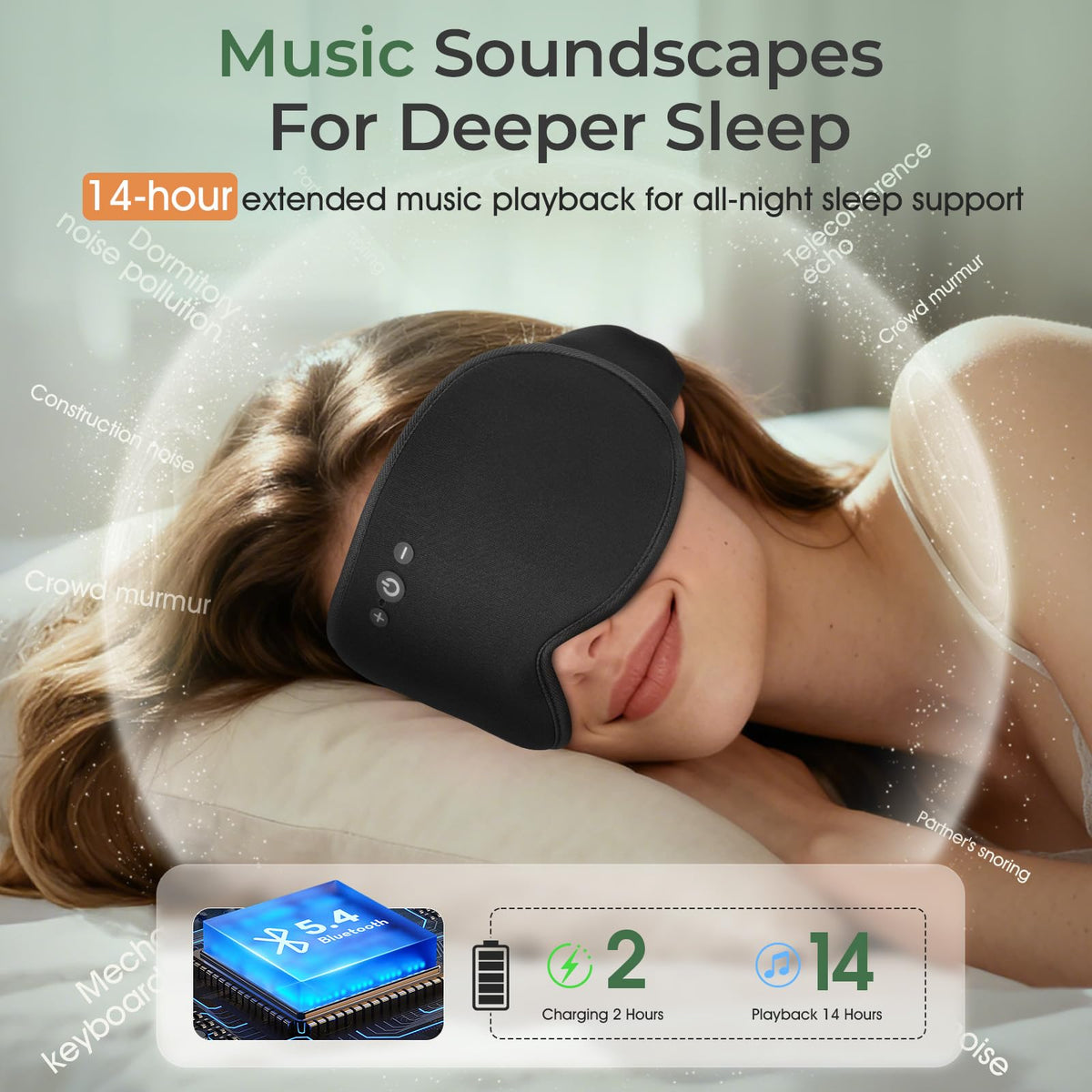 Bluetooth Sleep Mask with Hot & Cold Gel Insert R2262