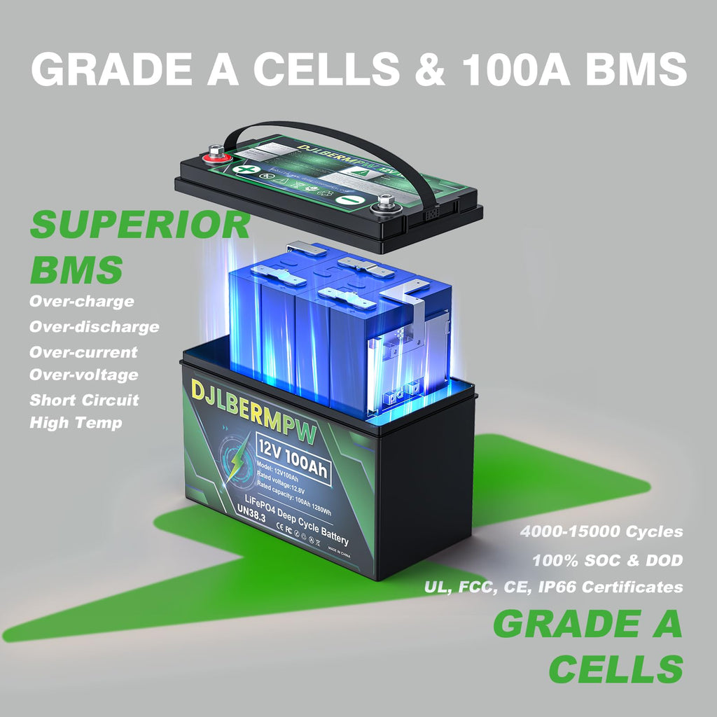 12V 100Ah LiFePO4 Lithium Battery Y252983