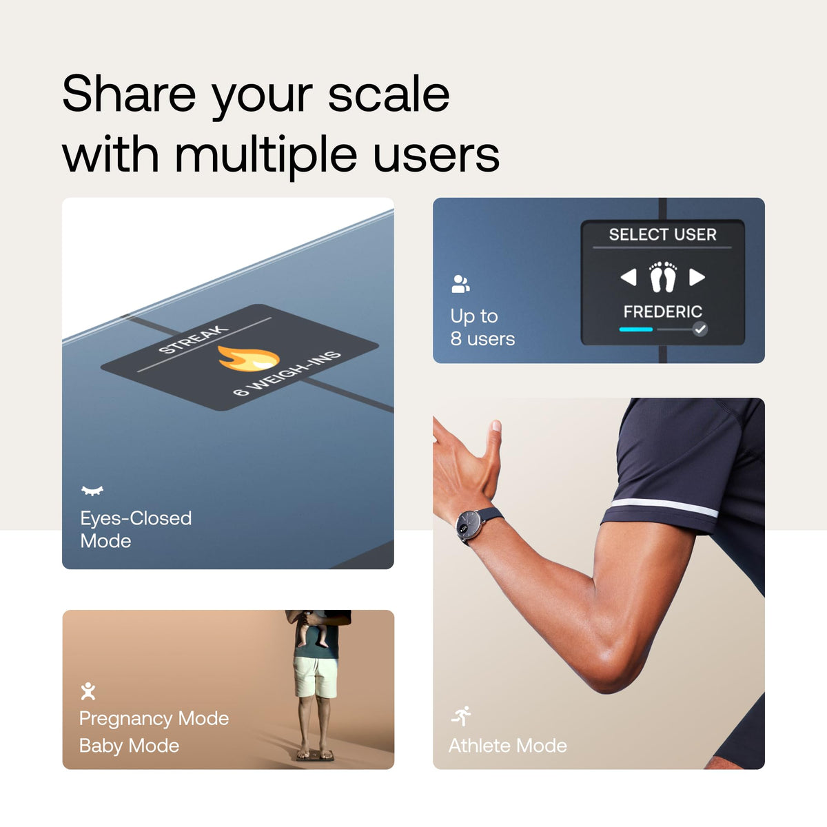 Digital Smart Scale for Body Weight X171