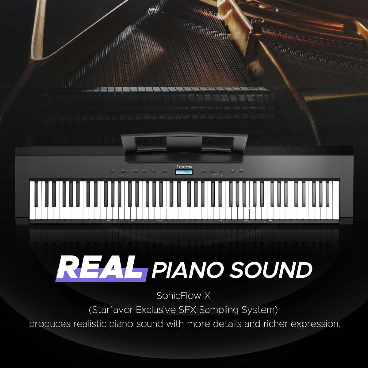 88 Key Full-Weighted Digital Piano and 18 Pcs Interlocking Floor Mats N4177