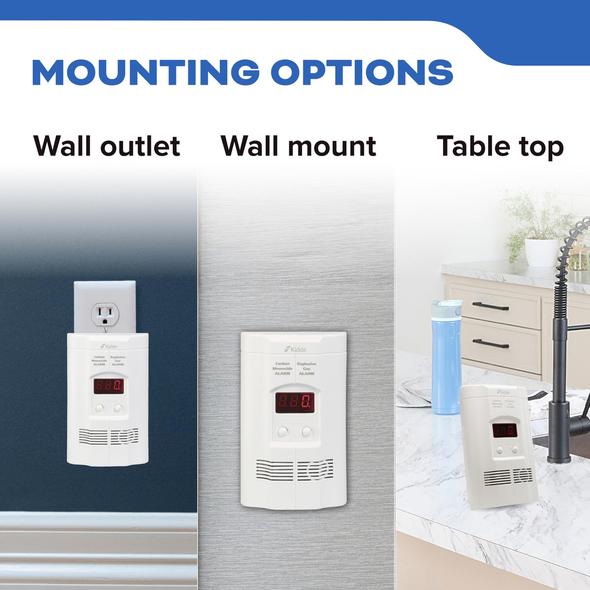 Carbon Monoxide & Explosive Gas Alarm with Digital Display S19566
