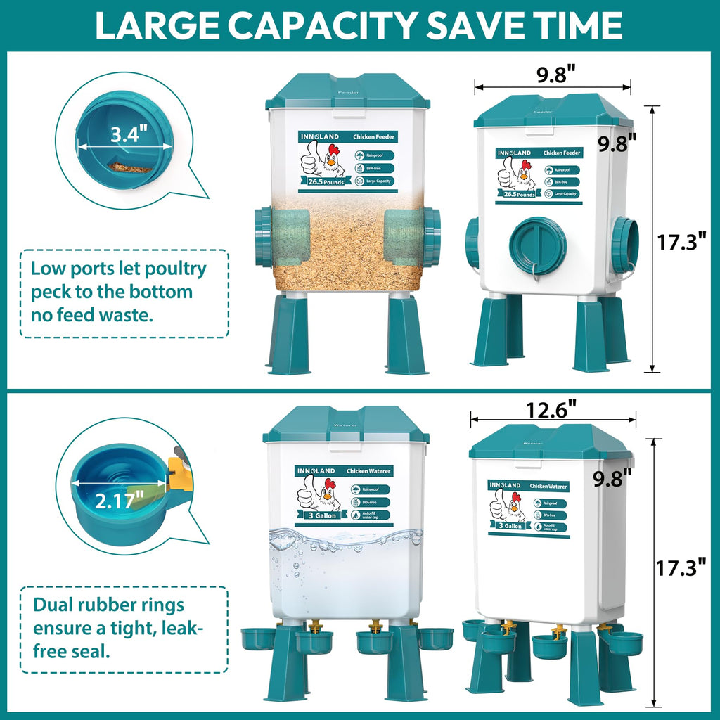 Chicken Feeder and Waterer Set J98170