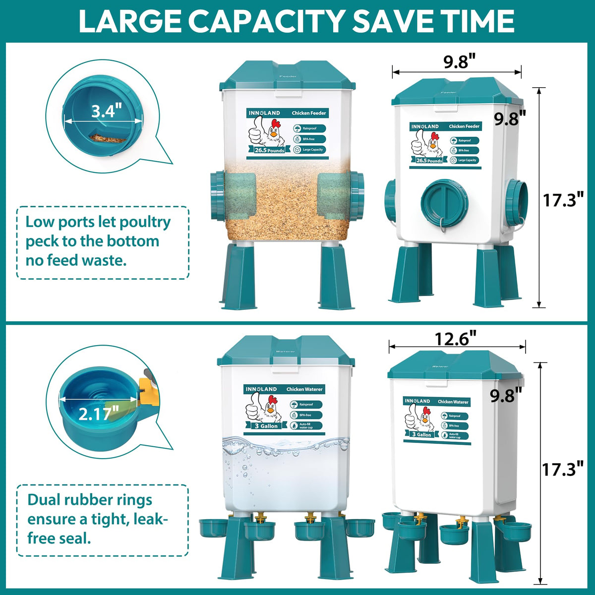Chicken Feeder and Waterer Set J98170