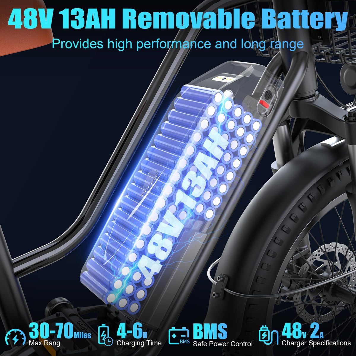 Peak 1000W 48V 13Ah Electric Bike with Rear Seat & Front Basket A7634