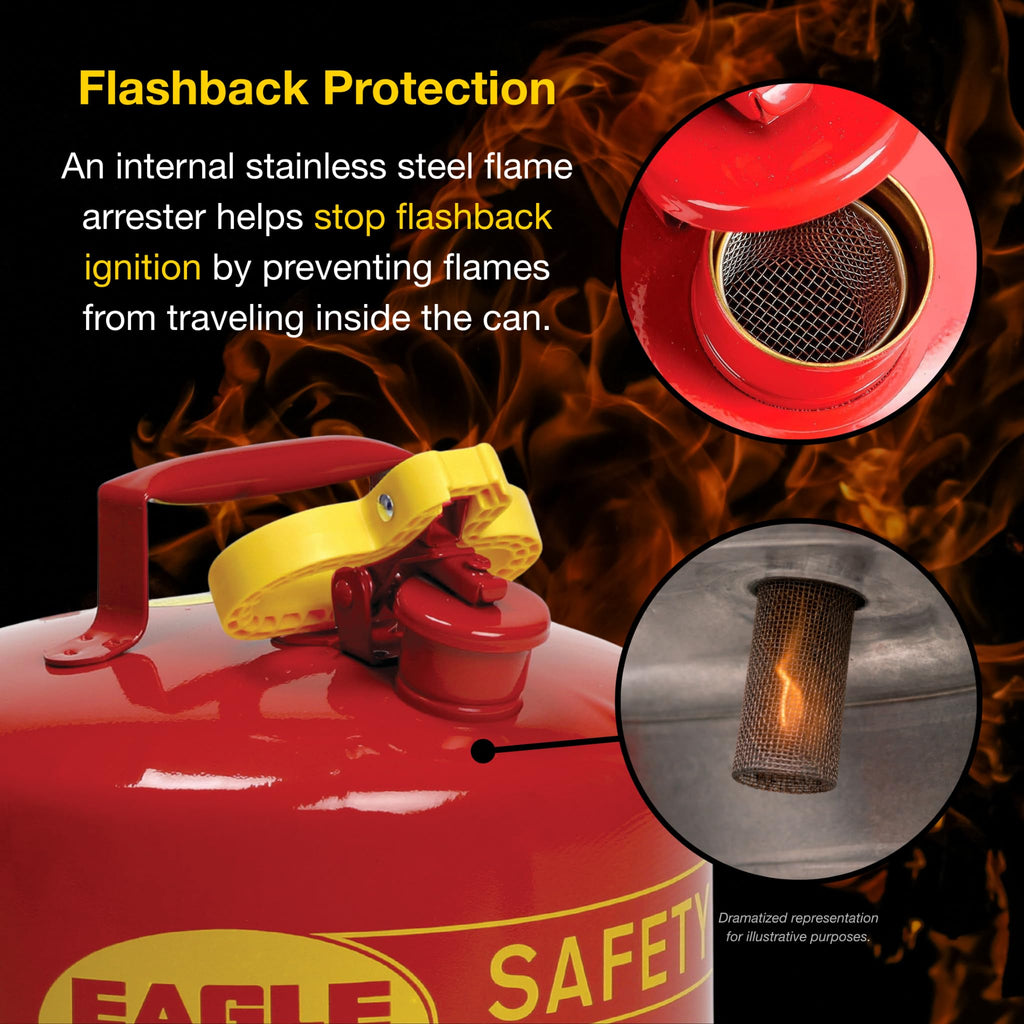 2.5 Gallon Type I Red Gas Can E139066